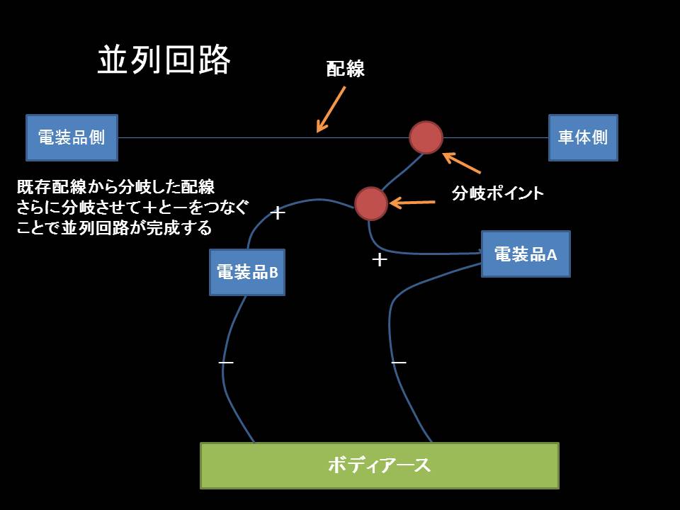 車の電装品取付けを自作で失敗せず行う方法 車好きの車いじり ぽりっしゅの車ブログ